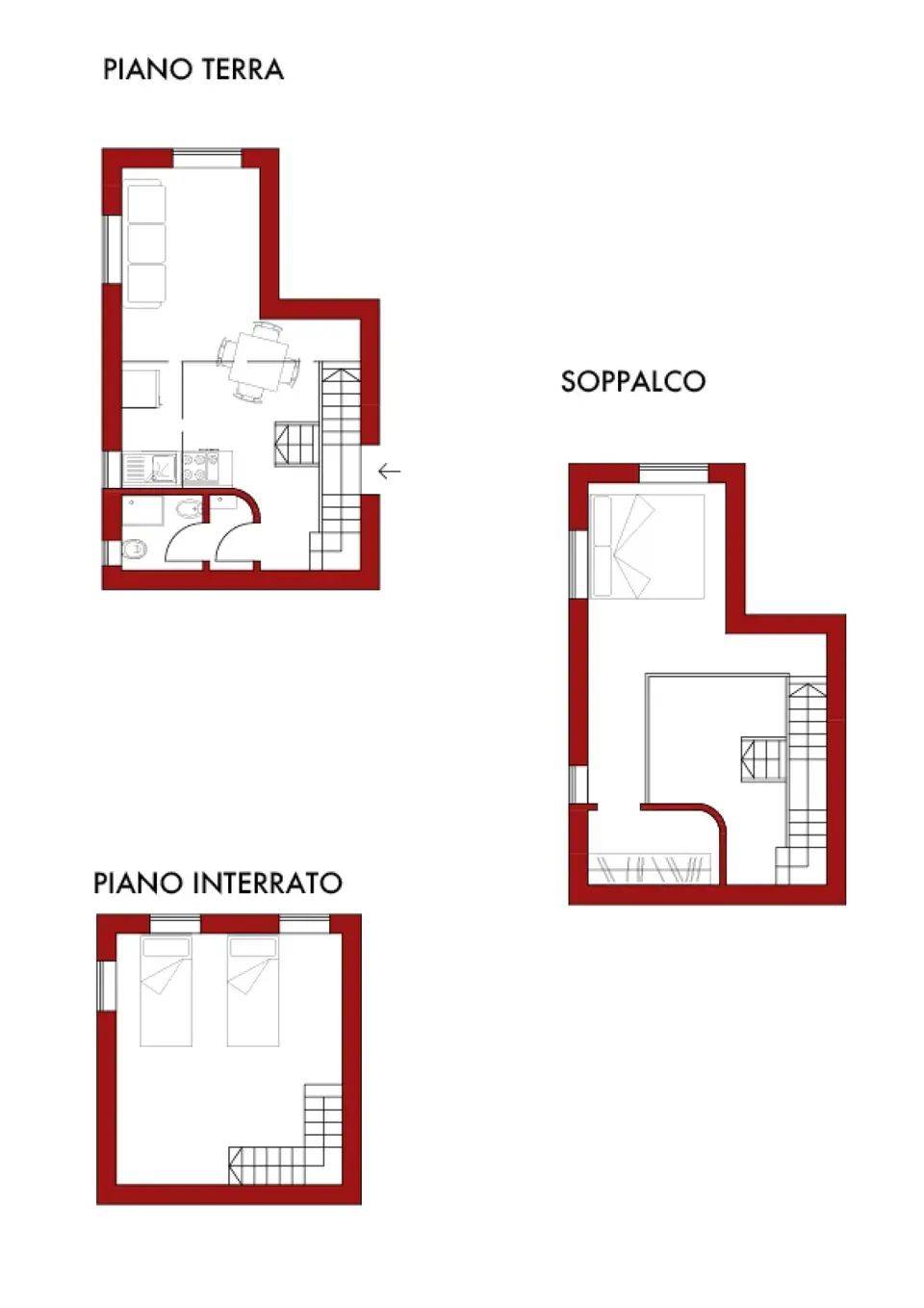 Planimetria 1